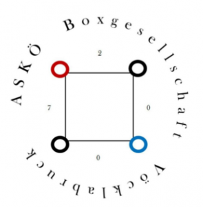logo boxgesellschaft vöcklabruck
